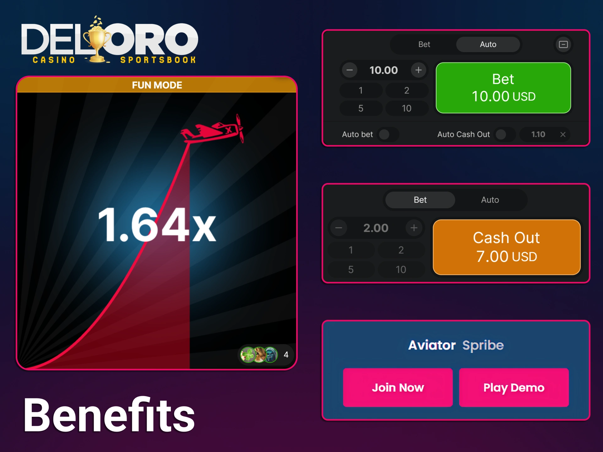 Discover the main advantages of playing Aviator on the Del Oro site.