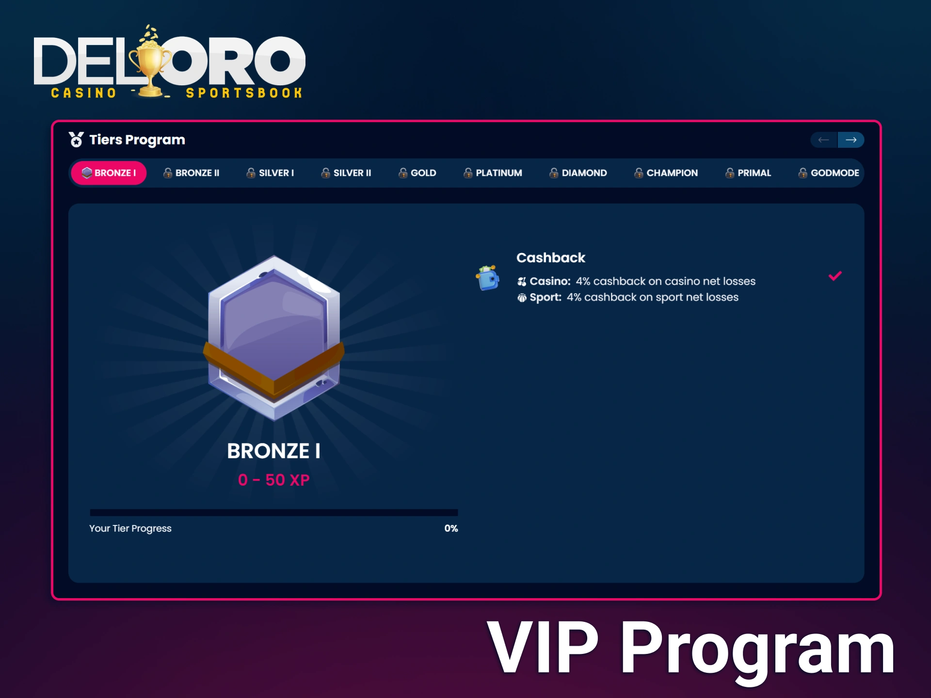 Advance through multiple loyalty levels from Bronze to Godmode to unlock increasing cashback rewards for casino at Del Oro.